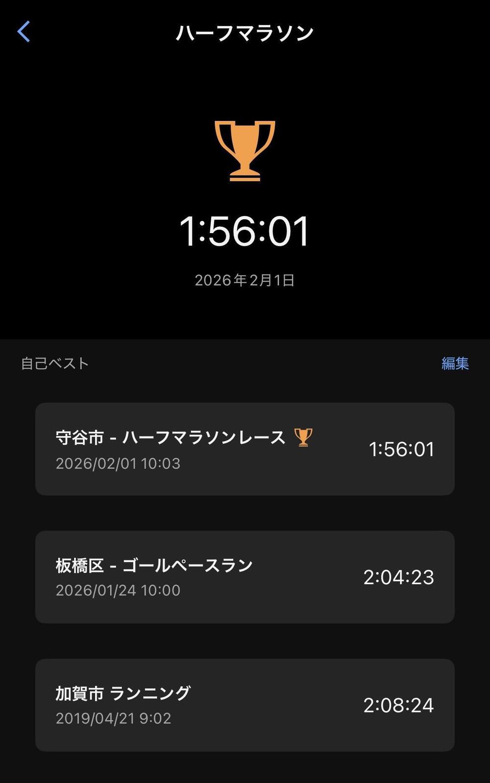 走りやすくてPB更新出来ました！25キロにするためのゴールしてからの4キロランが大変でした笑