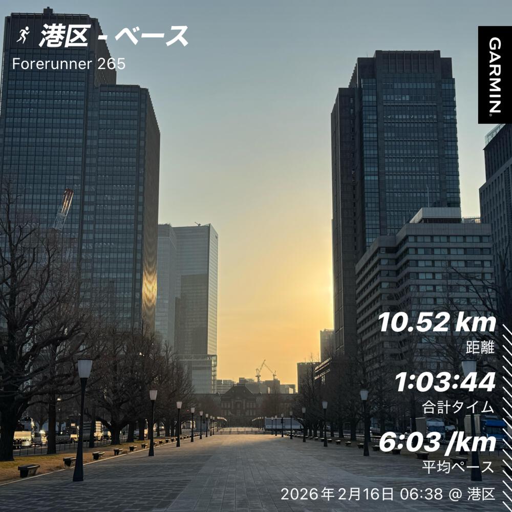 今日はいい天気