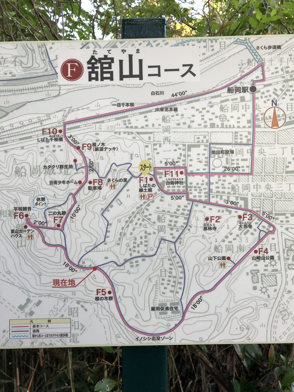 トレイルの雰囲気を味わえるミニトレイル＆ロードコース4キロの写真3