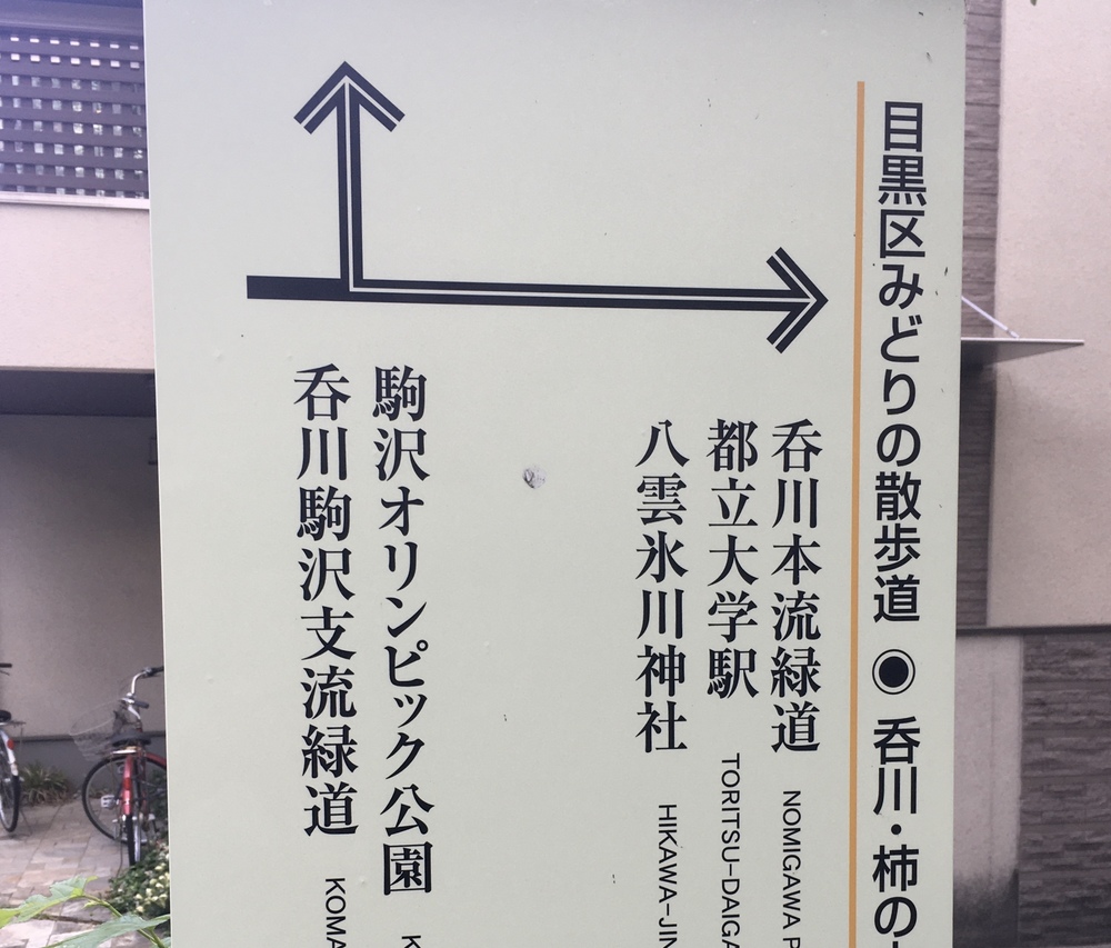 ゆるっと緑道ラン（呑川緑道＋久品仏川緑道）の写真3
