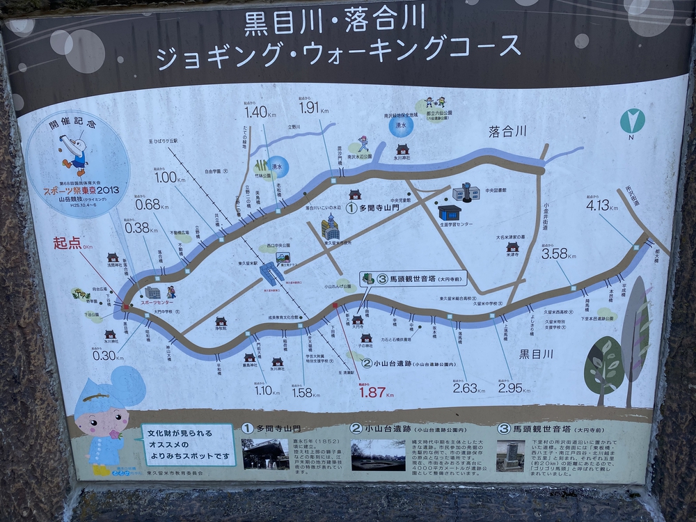 関東最大、スパジアムジャポン〜黒目川〜落合川リバーサイドランの写真4