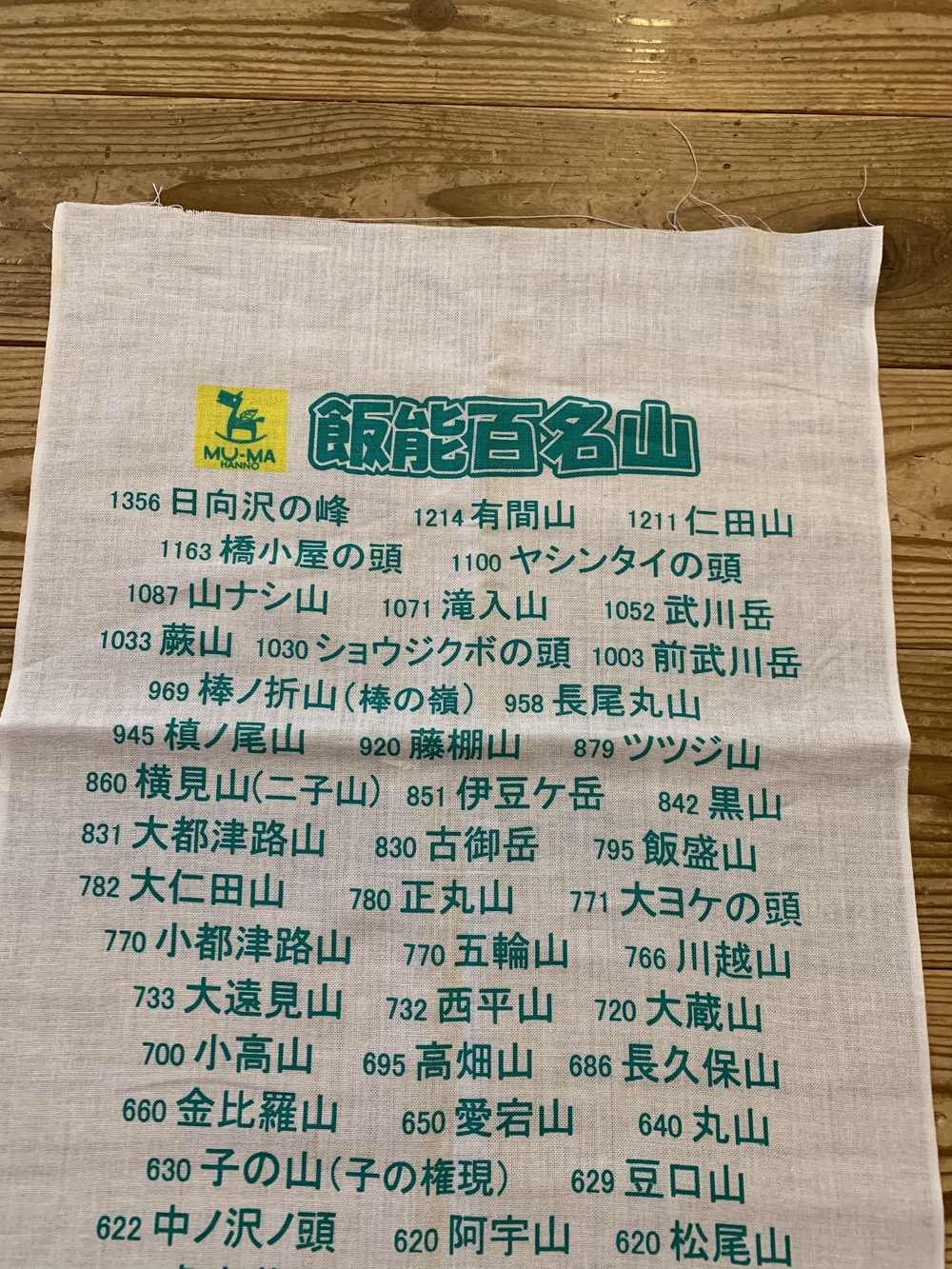 【飯能駅発着】飯能五低名山トレイルの写真15