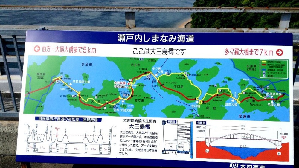 しまなみ海道（尾道駅⇒今治駅）の写真17