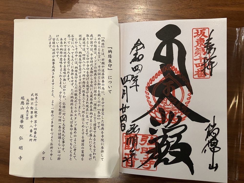 神奈川横浜寺社 御朱印集めラン 菊名神社〜弘明寺の写真5