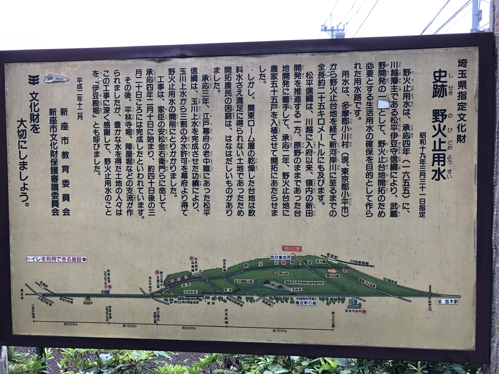 【新座ラン】新座温泉かスパジャポ起点の写真6