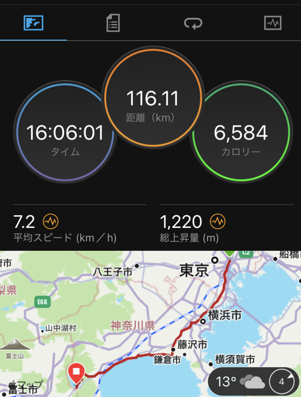 勝手に箱根駅伝（往路）の写真13