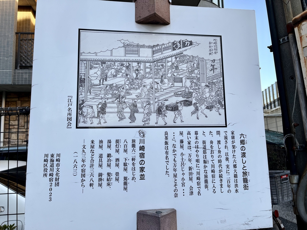 銭湯で整う2023〜糀谷駅／幸の湯〜の写真3