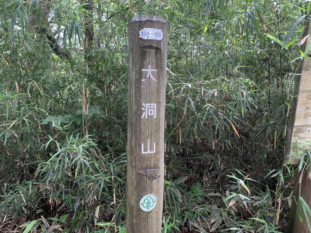 南高尾セブンサミッツ 時計回りの写真7