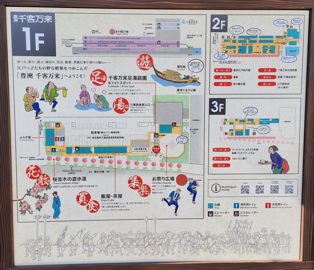 レインボーブリッジを渡って湾岸を周回する約10kmのコースの写真6