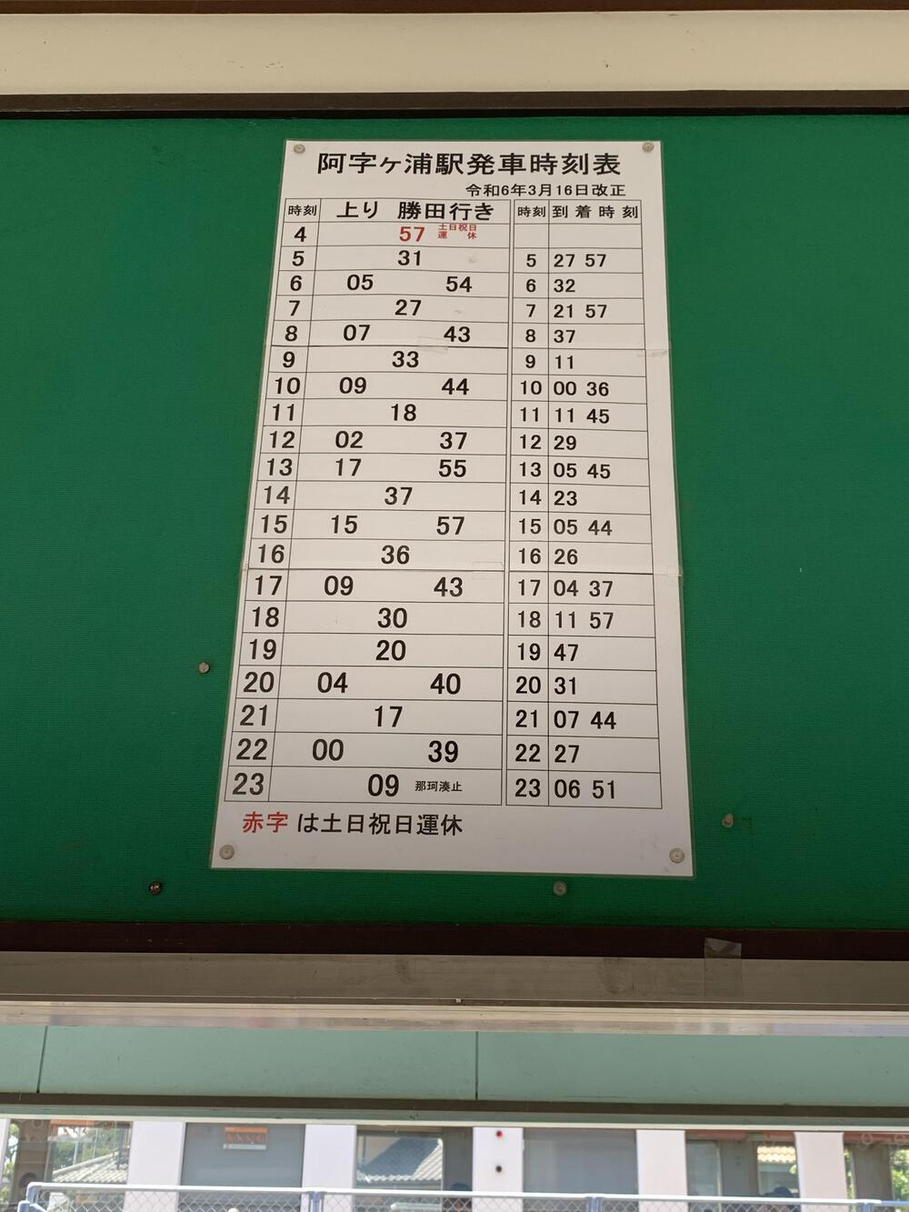 【月一沿線倶楽部】夏だ！海だ！ひたちなか海浜鉄道の写真3