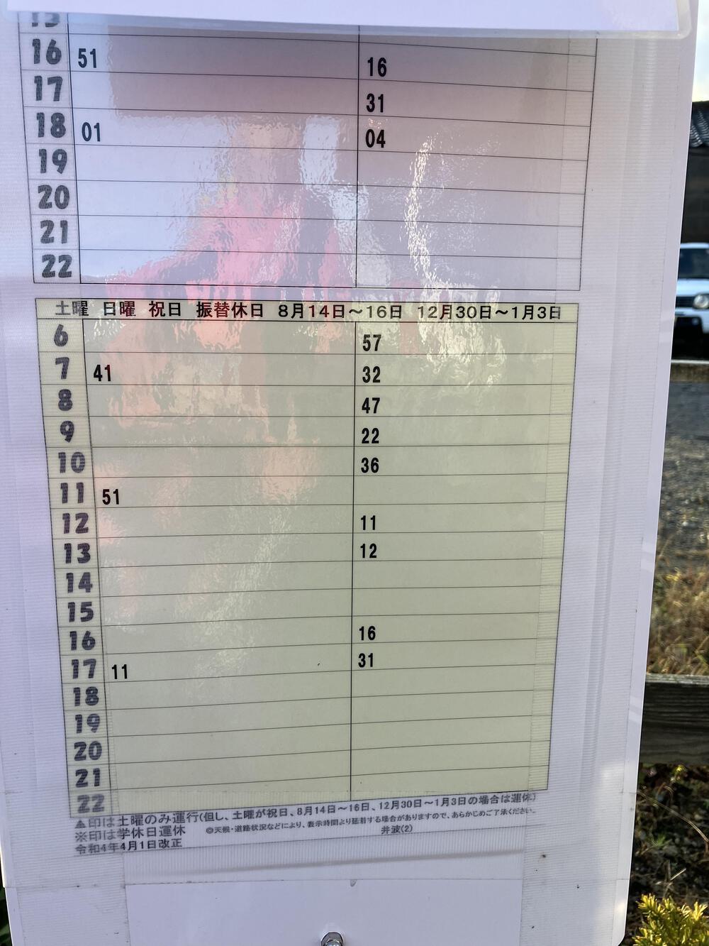 富山の駅巡り　気まぐれ廃線ロード編　加越能鉄道加越線の写真6