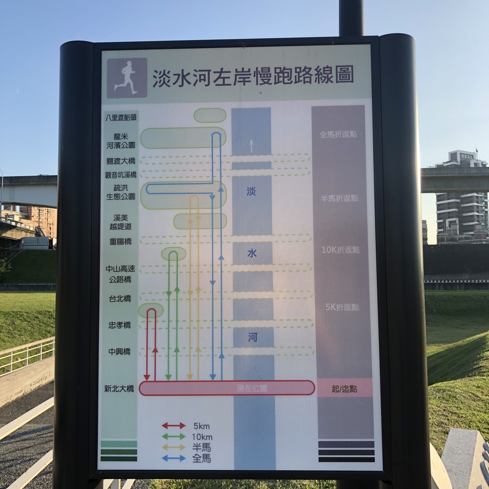 愛が溢れる公園！大臺北都會公園&幸福水漾公園の写真8