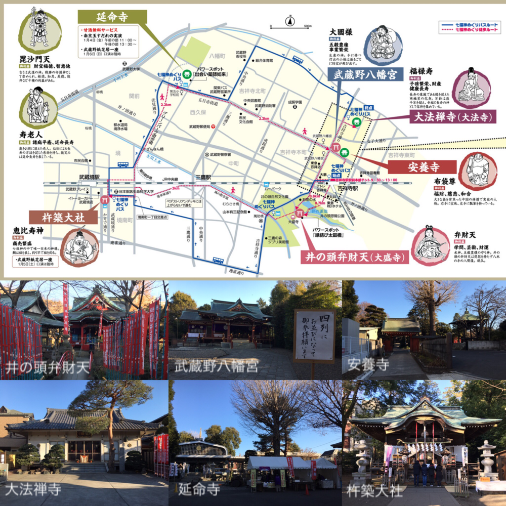 新春武蔵野七福神巡りラン 10kmの写真9