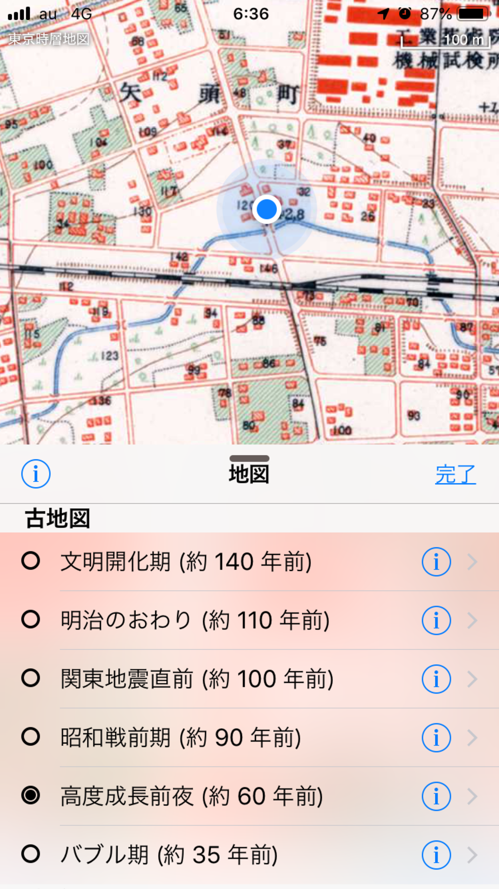 俺の武蔵野湧水弁天巡り、LSD28kmの写真5