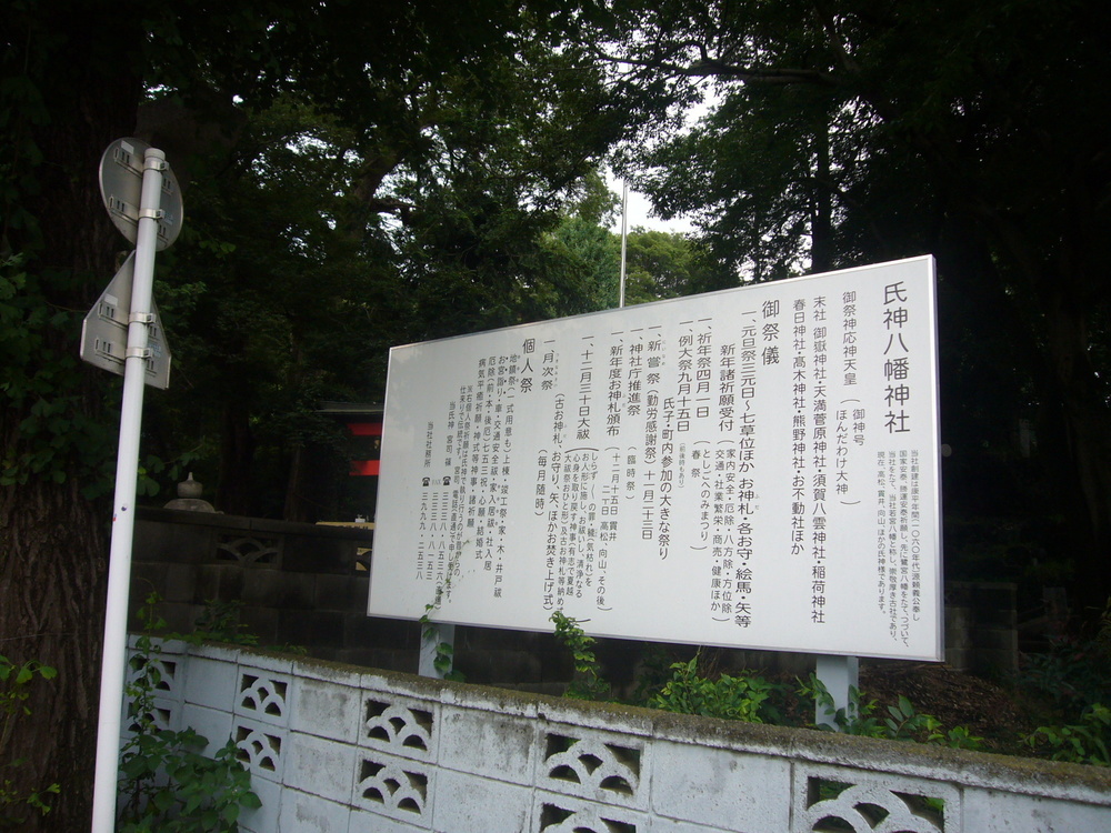 練馬中野杉並へ、八幡神社を巡るハーフマラソンの写真3