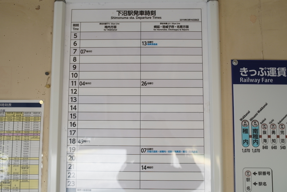 幌延町「秘境駅」巡りコース①の写真10