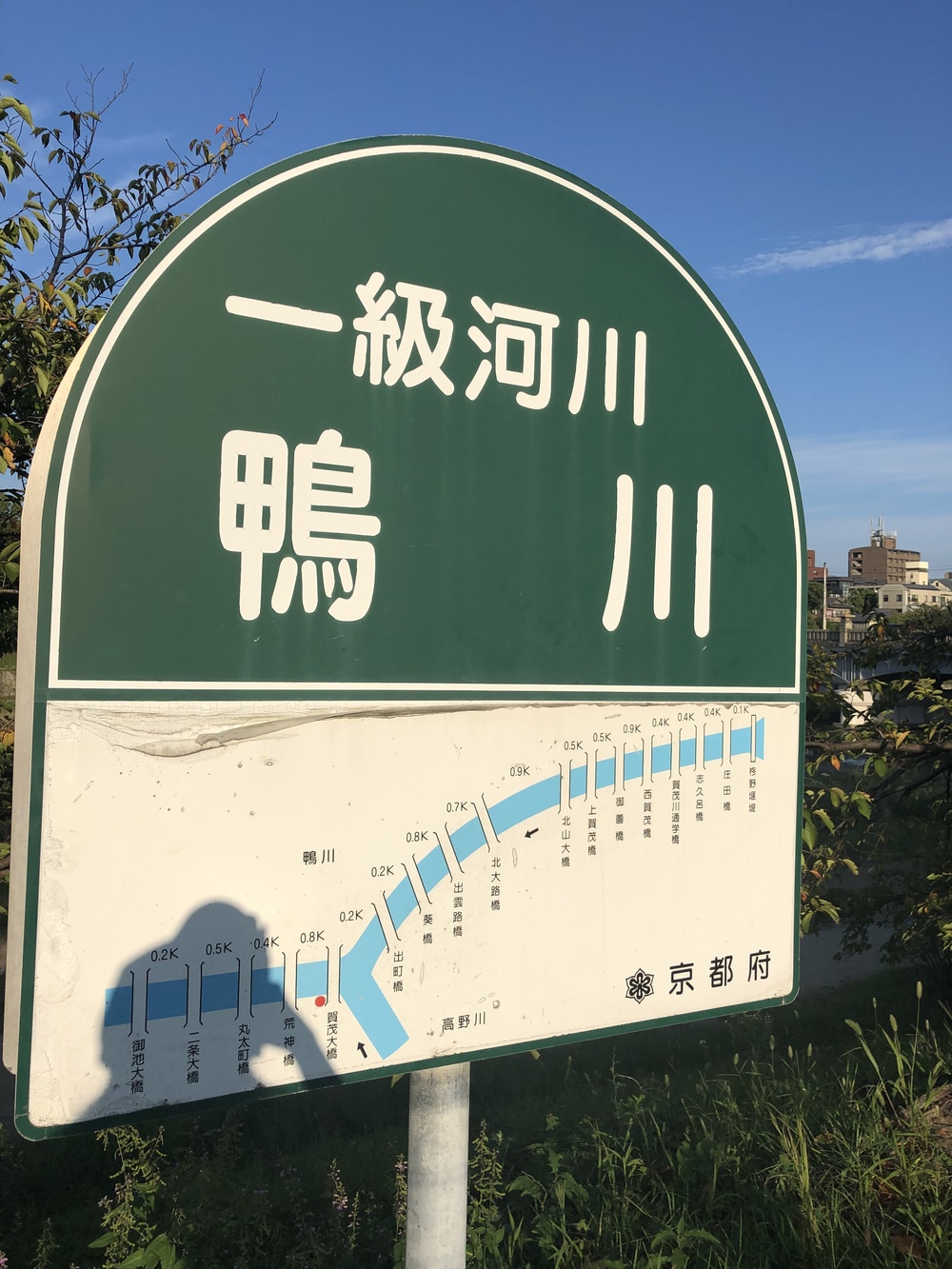 二条城ぐるっと京都御所を通り抜け鴨川沿いフルコースの写真4