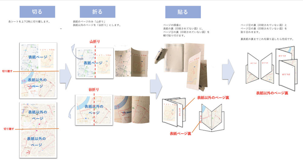 東京で北海道一周お絵かきラン　の写真9
