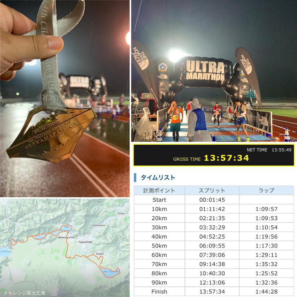 チャレンジ富士五湖100km🗻累積標高813m
初のウルトラマラソン走ってきました。
12月にエントリーしてからロング走やるぞ!と意気込んでいながら、年明けから仕事が忙しくなり全く走れず…
まともにロング走をしたのは3月のトレイル(ひるとん)と2週間前の30km走のみ。
おまけに外反拇趾が痛みだし、完走は難しいだろう、と。
とりあえずスタートラインには立って、関門に引っ掛かるまで行けるところまで行こうと、完全に挑戦でした。
案の定、予定していたペース表どおりにはいかず、常に関門との闘い。
温存するために歩きを入れつつ、エイドはササっとを意識。トイレは一回も行かなかった。
こまめにジェルを摂ったので、足攣りなし。
それでも貯金をつくれなかった。
ラスト数キロの登り坂で雨が降り出す。
脚は動かないし、おまけに腹痛。ここでか🥲
今のペースと残りの距離を考えると、ギリギリ時間内ゴールできるかできないかで、諦めモードに。心の中で半べそ。
でも最後まで諦めない!ラスト下りがあったはず、そこで飛ばそう…
2キロの下りを全力で駆け下りて、なんとかゴールに間に合いました😭
長い道のり、いろいろあるウルトラマラソン、ゴールで名前を呼ばれたときは、帰ってきた〜って感動しました🥺
諦めなくてよかった。最後まで諦めないってホント大事!
またちゃんと練習して、何かのウルトラマラソン走ってみたいと思いました。いつかロングトレイルにも挑戦したい。
また1からやり直そう!
最後になりましたが、山中湖で応援してくださった観測隊の皆さん、ありがとうございました。
LINEで連絡をくれた先輩ランナーさん、ありがとうございました。