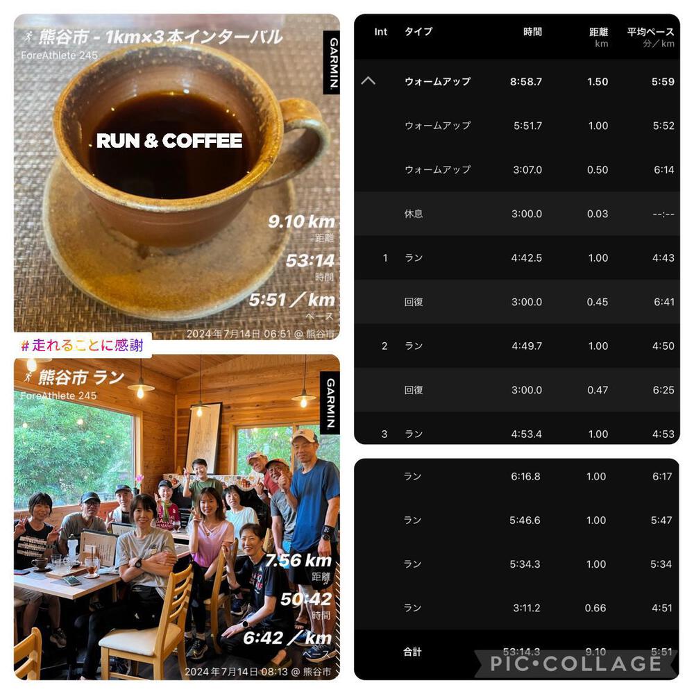 ぐんたま無事開催されました😄
今日は天候が心配される中、無事ぐんたま開催にこぎつけました✌️
僕はみなさんより、ひと足早く7:00前から熊谷スポーツ文化公園ジョギングコースを1.5kmアップ後、今週の課題1km×3本(5′00/km、r3′00ジョグで繋ぐ)を走り、その後集合場所までダウンジョグしましたが、前を行くランナーさんを追ってたら、いつの間にかビルドアップしてました😅
向こうも抜かれるの嫌だったんだろね(笑)
課題の方は、ミスト状の雨降る中、寧ろ走りやすかったので、徐々にペースは落ちたものの、4′50/km前後でミッション完了です✌️
その後は、みんなでおしゃべりラン👍
熱中症対策として、二部制をとったけど、そんなの関係ないくらい涼しく、後半は本降りとなり、雨で濡れた体が寒いくらいでした☔️
珈琲工房香澄ではホットコーヒー☕️で冷えた体を温めました😊
今日もみんなとのおしゃべり楽しかったです✌️
常連さんに、お初の方、この後夜勤の方、ウォーキング参加の方、まだ2回目の方、お久しぶりの方、みなさんありがとうございました🙇🏽♂️
次回開催は9月8日(日)となっておりますので、今回都合がつかなかった方も是非ご参加ください😊
ぐんたまはいつでもwelcome状態で、あなたの参加をお待ちしております😄
明日は今日だいぶ走ったので、休足して新田コーチとのミーティングに備えます💦
そして、今日も走れたことに感謝ですo(_ _)oペコリ