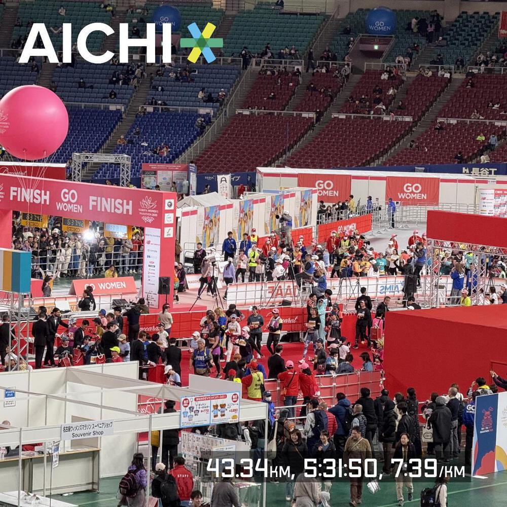 名古屋ウィメンズマラソン完走🏃♀️しましたー
名古屋ははじめてだったので、前日のExpoから
1人なのにとてもエンジョイしてました
ブースもいろいろあるし、いろいろいただける
写真も撮るところいろんな場所があって
そこのブースの方が撮っていただけるので
とても楽です
マラソンの方も天気☀️快晴で風🌪️がつよいところもありましたがまずまず
30キロ過ぎてからはきつかったですが、
湘南国際マラソンのときみたいに歩きたくはなかったのでとにかくゆっくりでも走りきろうと
思いがんばりました