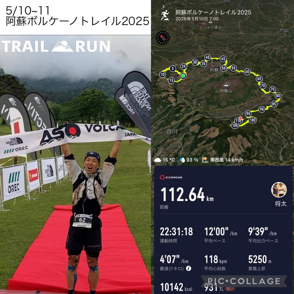 5/10.11
阿蘇ボルケーノトレイル2025
3年間目標にしていた阿蘇ボルケーノトレイル⛰️遂に出走&完走することができました🥹🙌
トレランを始めるきっかけとなったみゃこちゃんにも北海道マラソンのカーボ&アフターパーティーぶりに会えましたー😊
今回の目標はとにかく無事に完走すること‼️
スタート前はラントリ熊本の人達や地元の人達と談笑して緊張がやわらぎました🎶
午前7時いよいよスタート‼️
最後尾に近いとこからスタートして、ゆっくり行く作戦✍️
3kmくらい進むといきなり渡渉ゾーン🤣
膝下までズブ濡れに💦
第一ピークを登り終えるもいい景色とは言えない天候…。
10km過ぎでアクシデント発生⚠️
強風で砂?ゴミが左目に入り、コンタクトが外れててんやわんや😂とりあえず胸ポケットにとっさに放り込む。A1までは距離感バグって、木に頭ぶつけるわ、滑りそうな足場で上手く足置けないわでいきなりDNFが頭をよぎる💦
A1で必死にコンタクト洗って、なんとか復帰w
A1過ぎると天候も良くなり強風以外は問題なし🎶景色を楽しみながら走れました☺️
A3からは阿蘇トレイル女学院でも通るコース🏃♂️ここが1番の強風ゾーンで何度も体が真横に移動🤣笑
A4手前でmakokoさんから「あと1.5kmでドロップバッグー!!」と喝を入れてもらいました!
今回、女性ボランティアの中ではNo1くらいの大きな声で声援・誘導されてました🥹
A4からナイトセッション🔦
ドロップバッグで着替えや装備を確認。
靴下履き替えるとマメだらけ…見なかったことに🫣笑
実はこの大会、ここからの登りが本番なのです😱高森峠~童夢館まで何度転んだか分からないくらいすってんころりんするわ、直登が4.5回あるわで古傷の左膝が限界に🥶
最後のエイドからは登りや岩場は歩き倒して、なんとかゴール‼️無事完走🥹
応援してくれた方やボランティアスタッフ、運営スタッフに感謝の112kmでした☺️