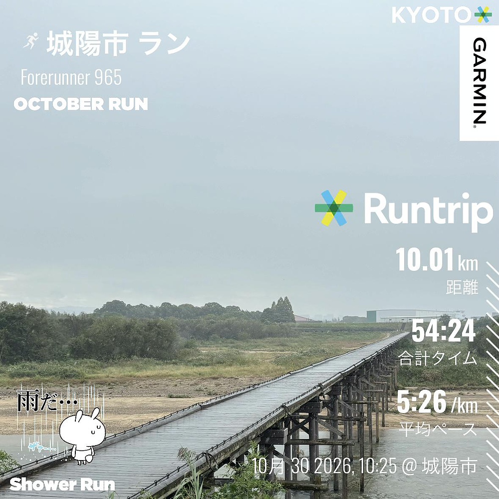 皆さんお疲れ様です😊
今日もナイスラン&ウォーク&レストです👍
金沢マラソンから4日間休足😓
そして今日から次のびわ湖マラソン&小野ハーフマラソンに向けて再始動です。
朝雨降ってたのでジムに行こうと思ってたけど、止んで日差しもあったので予定変更でランニングへ。
いつものコースを10km。足の痛みもなく良い感じ…。
しかーし徐々に雲行きが怪しくなり案の定途中からシャワーラン。
でも大雨の金沢マラソン走ったから何とも思わない🤣。
帰ってお風呂沸かして温もりました。
明日は仕事で終わってからスマホの買い換えに行かなきゃなので今日が10月ラストラン…。
10月140km。来月も頑張ろっ💪
