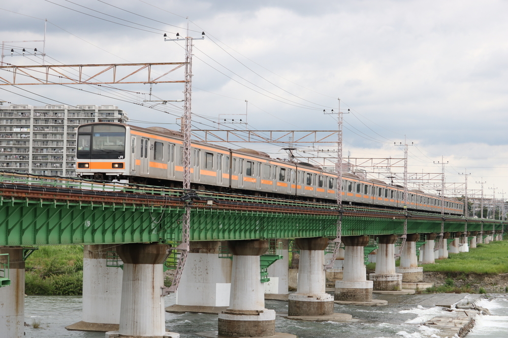 プロフィール画像