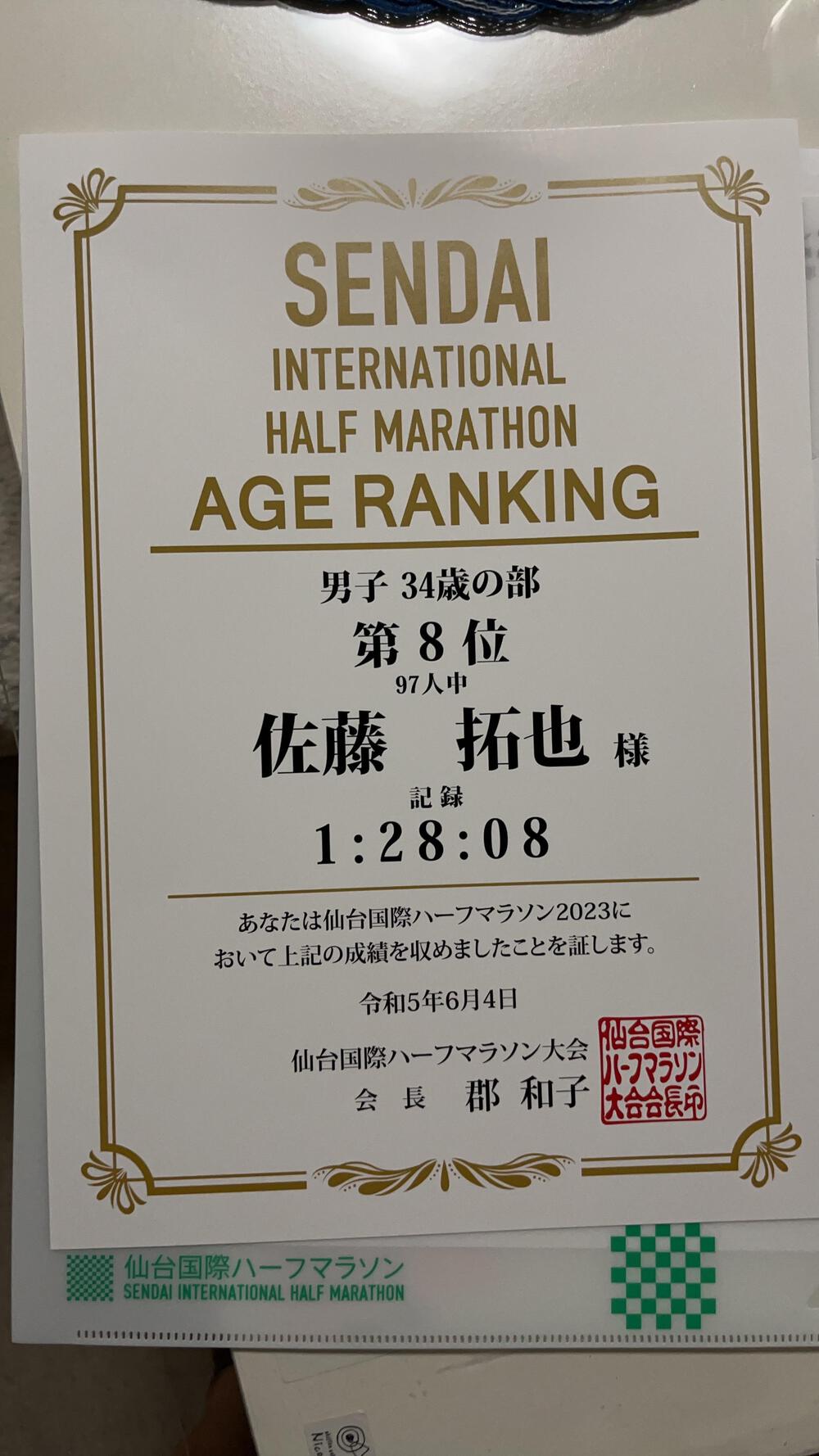 プロフィール画像