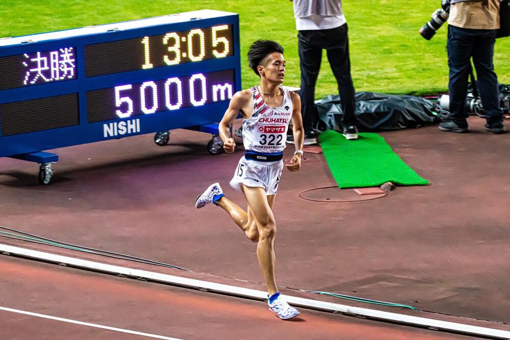 プロフィール画像